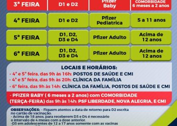 VACINAÇÃO CONTRA COVID-19