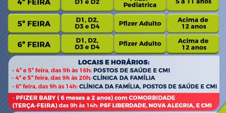 VACINAÇÃO CONTRA COVID-19