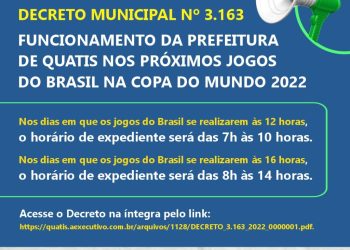PREFEITURA DE QUATIS TEM HORÁRIO DE FUNCIONAMENTO DIFERENCIADO PARA JOGO DA SELEÇÃO NESTA SEGUNDA