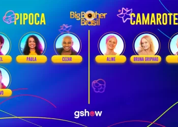 E COMEÇOU A DIVULGAÇÃO DE MAIS UMA EDIÇÃO DO BBB E SEUS CONFINADOS
