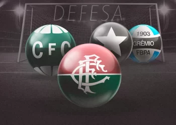 FLU, CORITIBA, CORITIBA, BOTAFOGO E GRÊMIO TEM AS MELHORES DEFESAS JÁ FLAMENGO, SANTOS, CRUZEIRO E BAHIA AS PIORES.