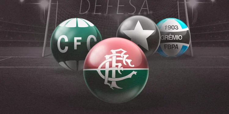 FLU, CORITIBA, CORITIBA, BOTAFOGO E GRÊMIO TEM AS MELHORES DEFESAS JÁ FLAMENGO, SANTOS, CRUZEIRO E BAHIA AS PIORES.