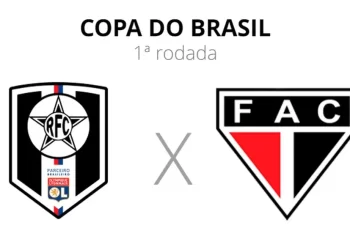 RESENDE FUTEBOL CLUBE RECEBE FERROVIÁRIO-CE COM PORTÕES ABERTOS